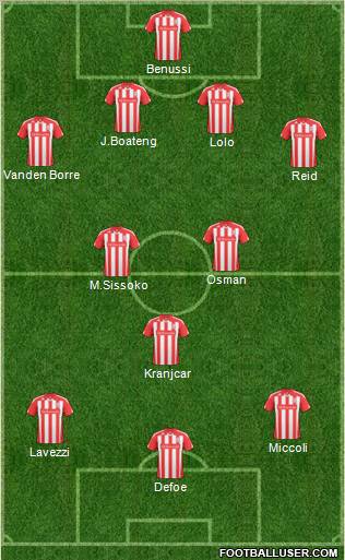 Stoke City Formation 2011