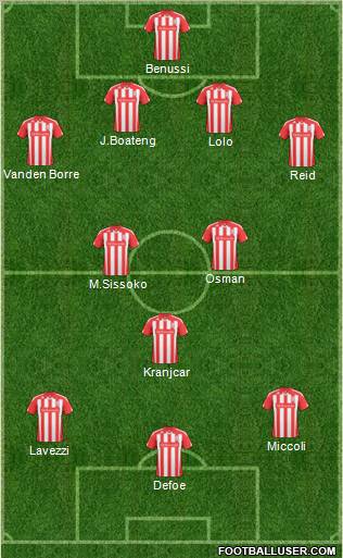 Stoke City football formation