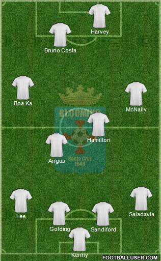 Blooming FC Formation 2011