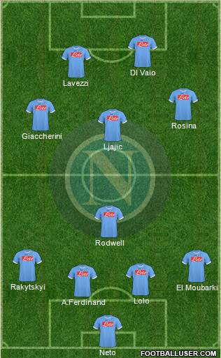 Napoli Formation 2011