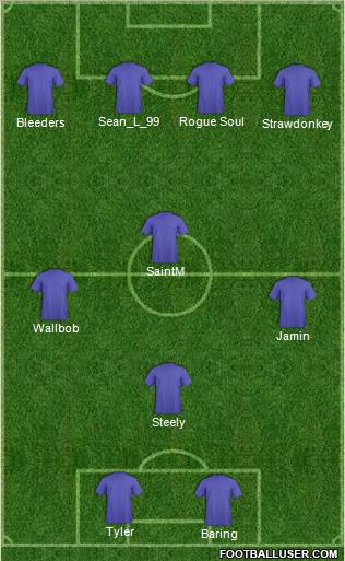 Fifa Team Formation 2011