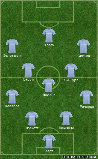 Manchester City Formation 2011