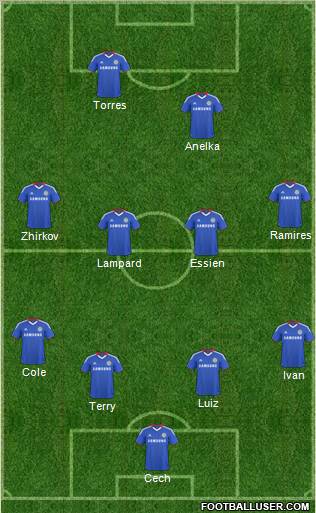 Chelsea Formation 2011