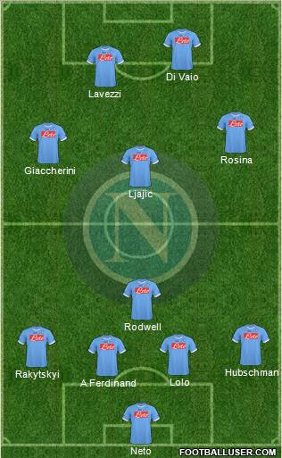 Napoli Formation 2011