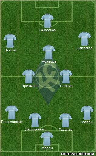 Krylja Sovetov Samara Formation 2011
