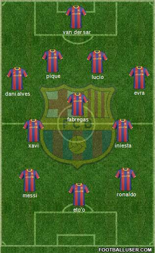 F.C. Barcelona Formation 2011