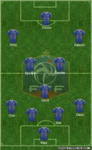 France Formation 2011