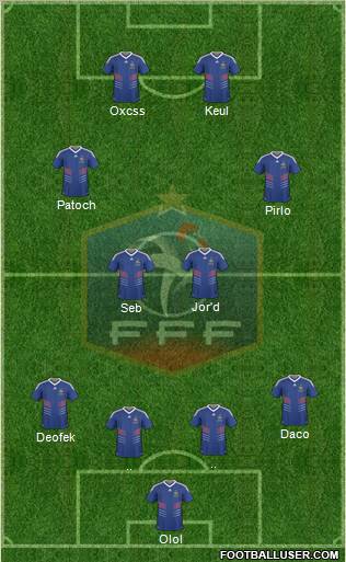 France Formation 2011