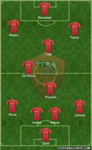 AS Roma Formation 2011