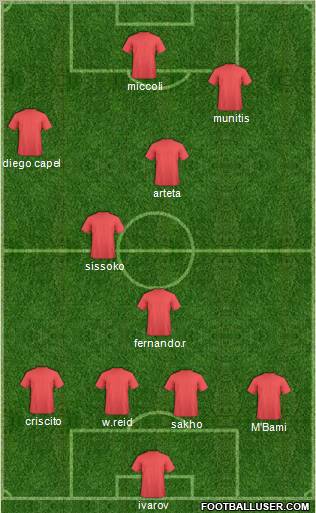 Pro Evolution Soccer Team Formation 2011