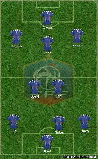 France Formation 2011
