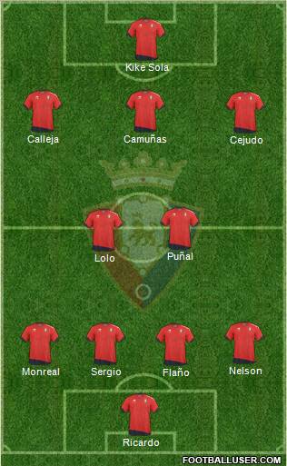 C. At. Osasuna Formation 2011