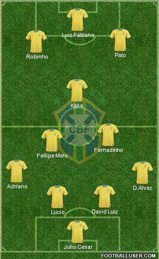 Brazil Formation 2011