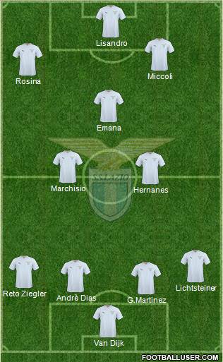 S.S. Lazio Formation 2011