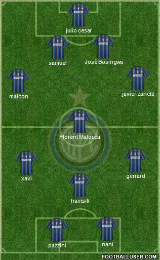 F.C. Internazionale Formation 2011