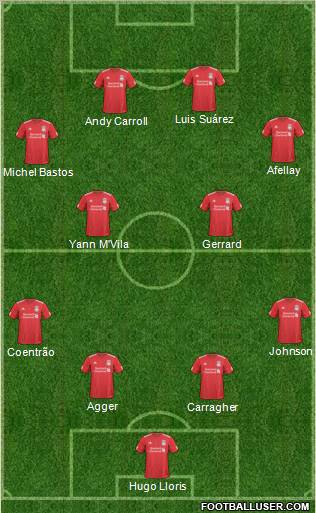 Liverpool Formation 2011