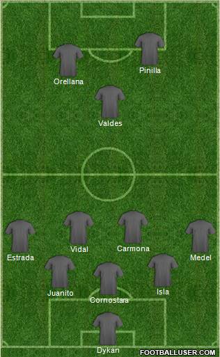 Pro Evolution Soccer Team Formation 2011