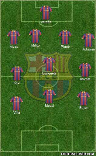 F.C. Barcelona Formation 2011