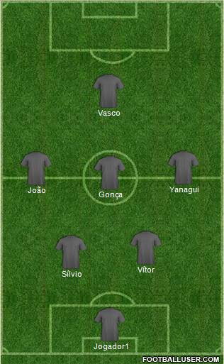 Dream Team Formation 2011