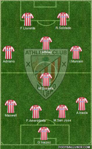 Athletic Club Formation 2011