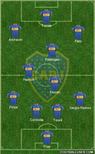 Boca Juniors Formation 2011