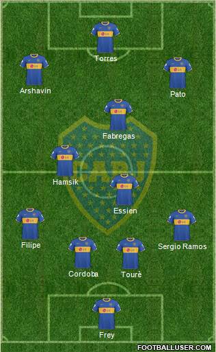 Boca Juniors football formation