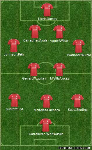 Liverpool Formation 2011