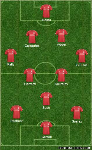 Liverpool Formation 2011
