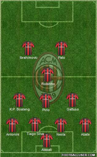 A.C. Milan Formation 2011