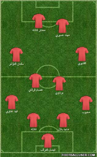 Al-Wahda (KSA) Formation 2011
