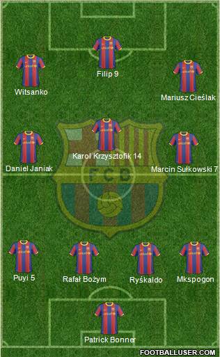 F.C. Barcelona Formation 2011