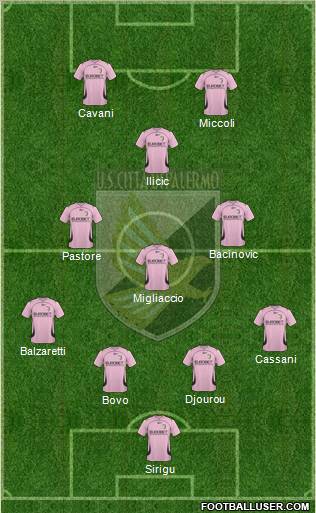 Città di Palermo Formation 2011