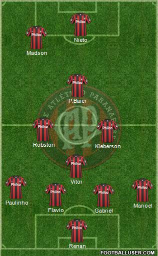 C Atlético Paranaense Formation 2011