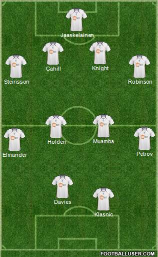 Bolton Wanderers Formation 2011