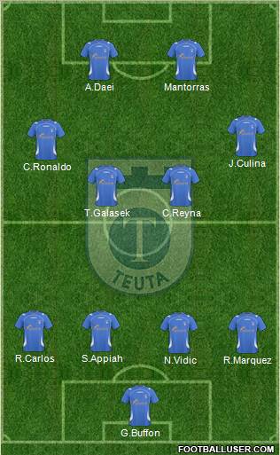 KS Teuta Durrës Formation 2011