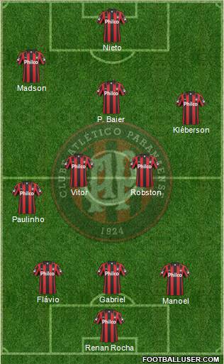 C Atlético Paranaense Formation 2011