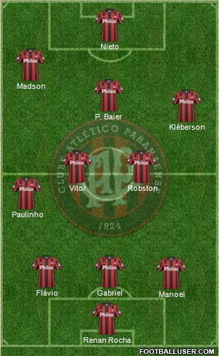 C Atlético Paranaense football formation