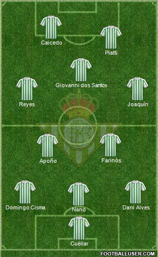 Real Betis B., S.A.D. Formation 2011