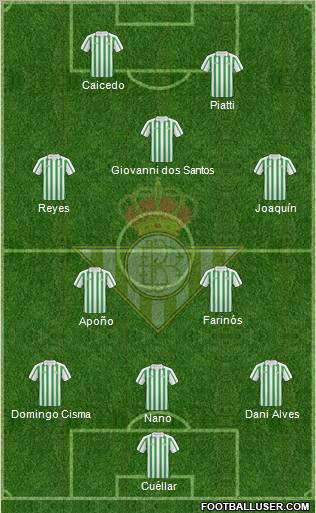 Real Betis B., S.A.D. football formation