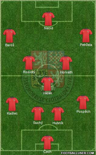 Czech Republic Formation 2011