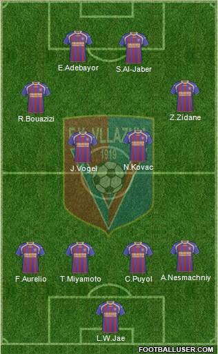 KS Vllaznia Shkodër Formation 2011