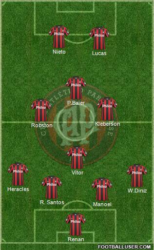 C Atlético Paranaense Formation 2011