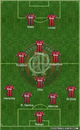 C Atlético Paranaense football formation