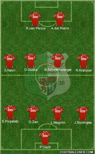 FC Admira Wacker Formation 2011