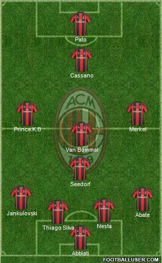 A.C. Milan Formation 2011
