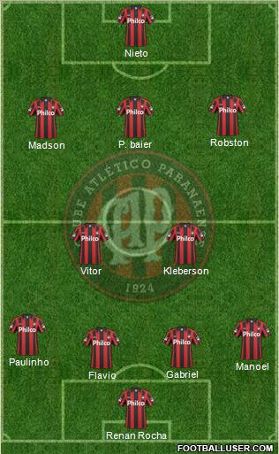 C Atlético Paranaense Formation 2011