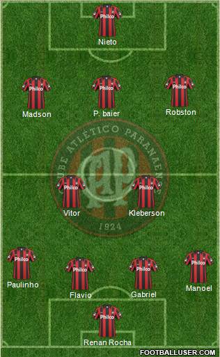 C Atlético Paranaense football formation