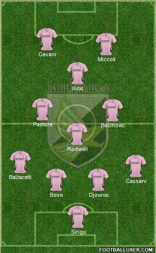 Città di Palermo Formation 2011