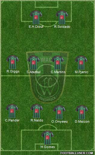 FC Wacker Innsbruck Formation 2011