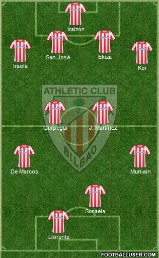 Athletic Club Formation 2011